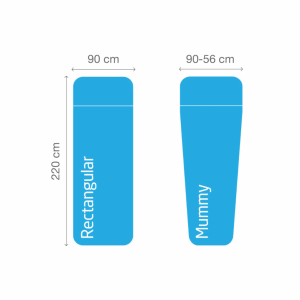 Lagenpose - LifeVenture Cotton Mummy - Image 5