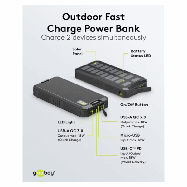 Powerbank - Goobay Solar 20.000 mah - Image 6