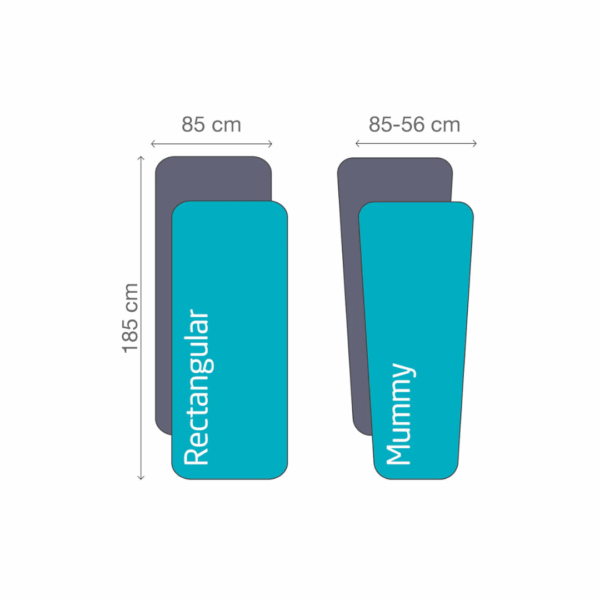 Silkelagenpose - LifeVenture Compact Silk Rectangular - Image 5
